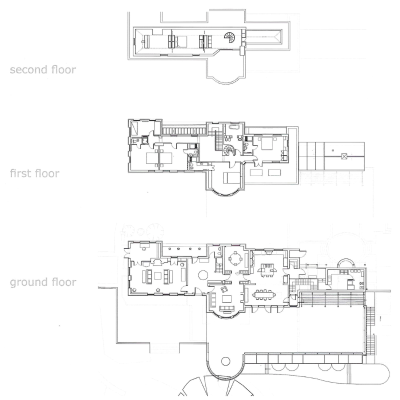 Property plans