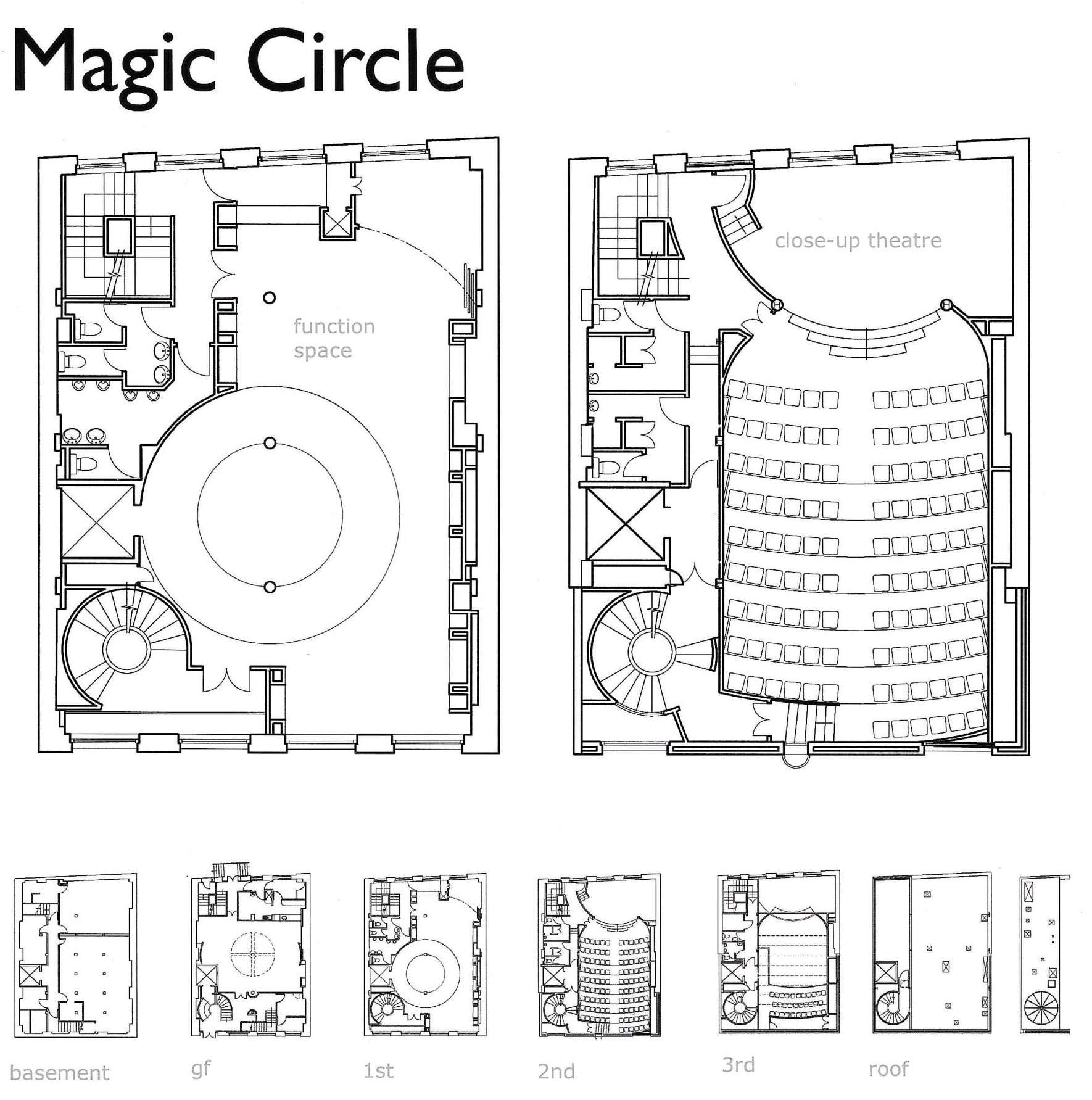 magic circle plans