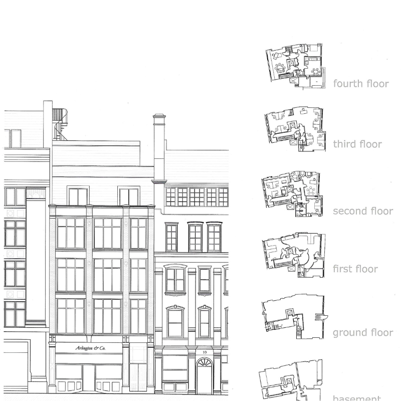 Property plans